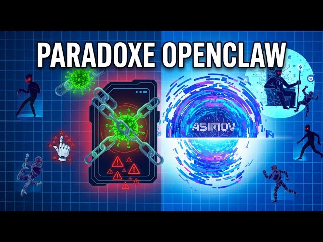 Le Paradoxe OpenClaw : quand la sécurité freine l'utilité de l'IA