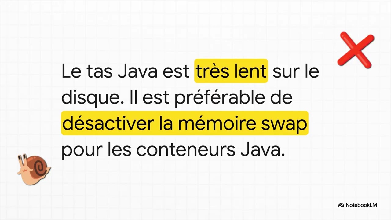 Java en Conteneurs : Guide DevOps Cloud pour l'Entreprise